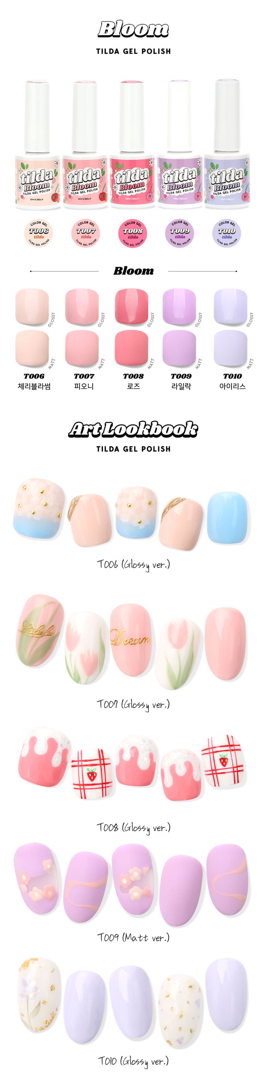 Tilda Bloom 5pc Collection