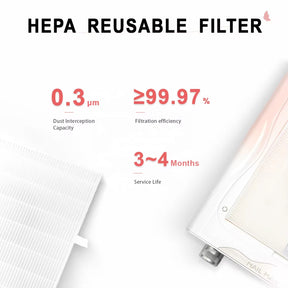 Peony Dust Collector with Butterfly Design and LED Screen